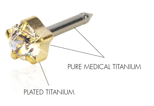 Blomdahl Medical Grade Titanium